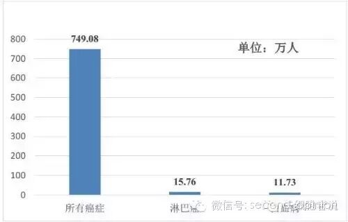 QQ图片20160118093211