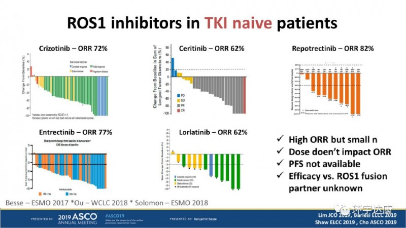 Repotrectinib