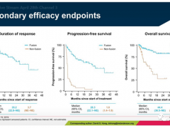 2020年ESMO大会两款广谱抗癌药、广谱靶向药新药拉罗替尼和恩曲替尼燃爆全场