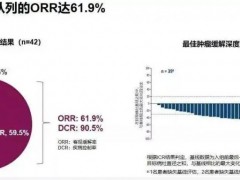 2021年最新肺癌NCCN指南,肺癌治疗指南,肺癌最新治疗方案,肺癌新靶向药层出不穷