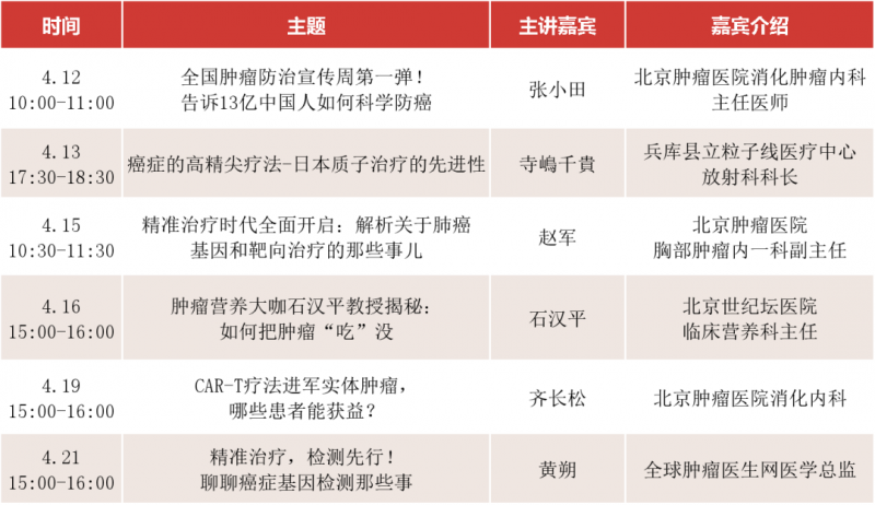 2021年第27届全国肿瘤防治宣传周直播安排