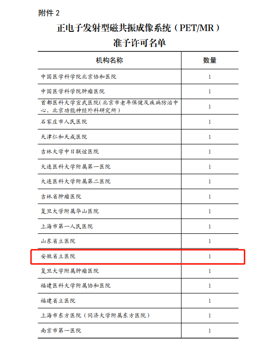 正电子发射型磁共振成像系统(PETMR)准予许可名单