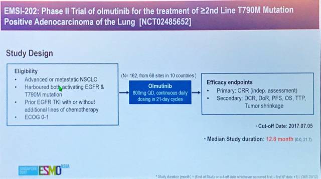 肺癌T790M突变靶向药Olmutinib(中文名奥莫替尼、HM61713)的二