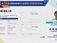 第五款上市的国产免疫治疗药物(PD-1)国产派安普利单抗(AK105)适应症又向新适应症发力了