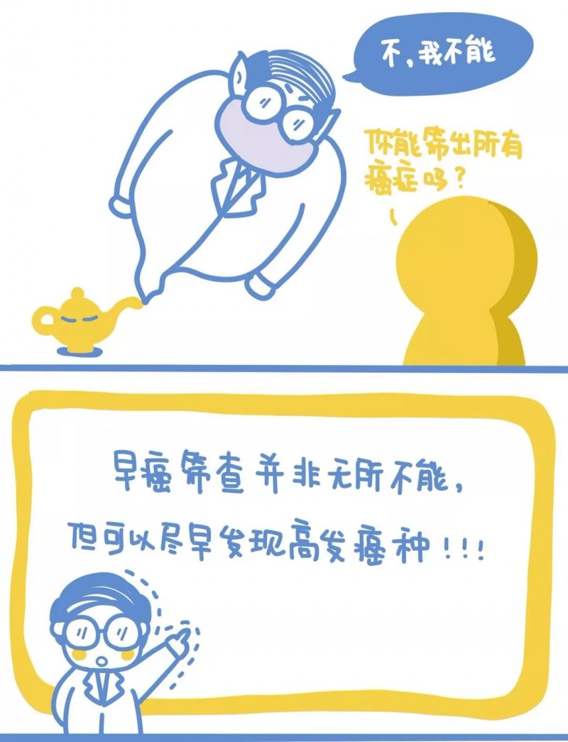 不是所有癌症都能早期筛查出来