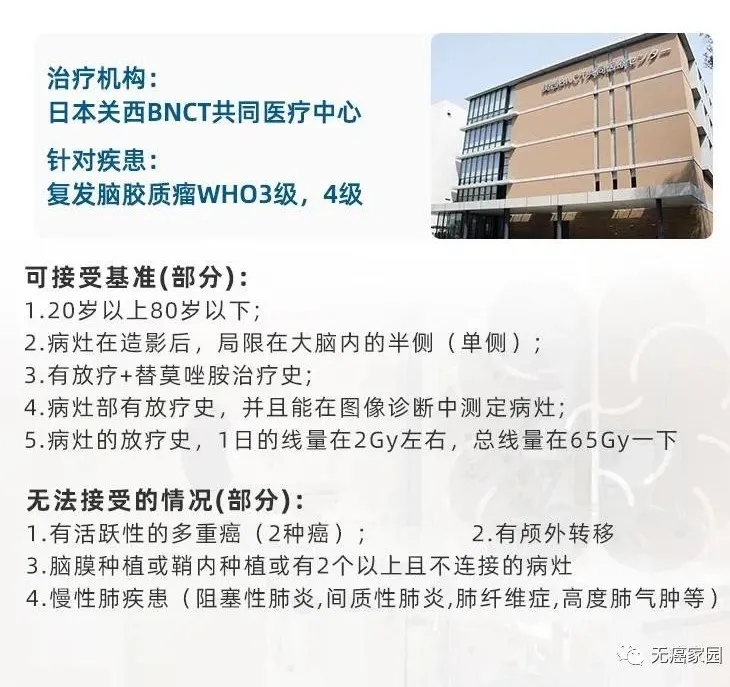 日本关西BNCT共同医疗中心接受治疗患者的情况