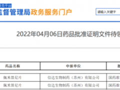 国内首款FGFR抑制剂达伯坦(Pemigatinib、佩米替尼)获批上市,多款FGFR基因突变靶向药横扫16大癌种