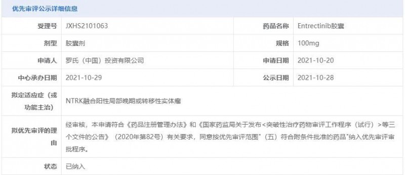 恩曲替尼优先评审公示信息