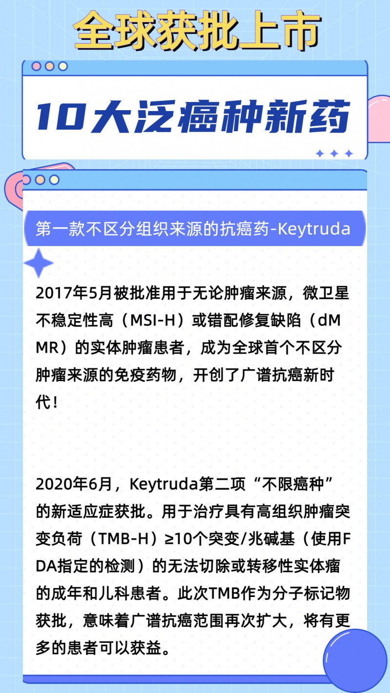 广谱抗癌药Keytruda简介