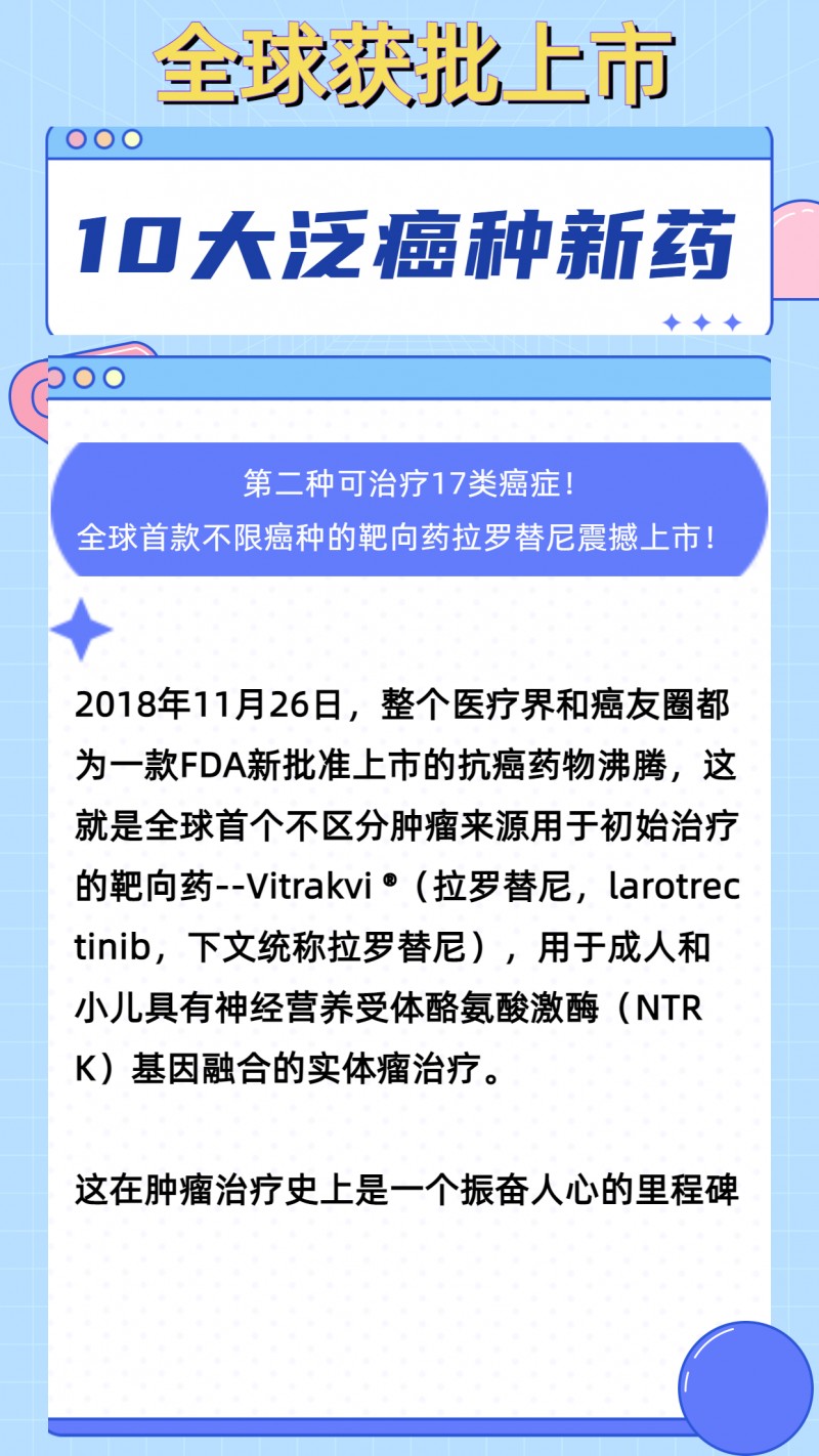 广谱抗癌药拉罗替尼简介