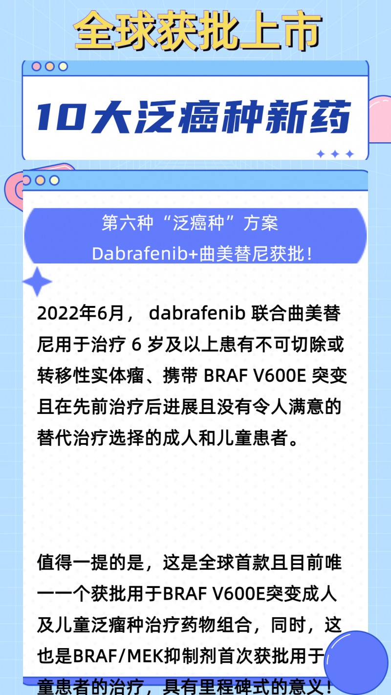 广谱抗癌药Dabrafenib简介