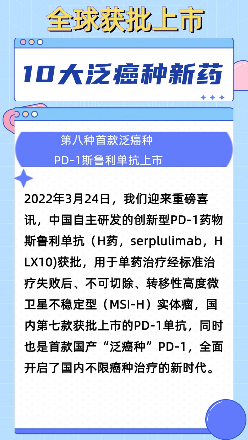 广谱抗癌药斯鲁利单抗简介