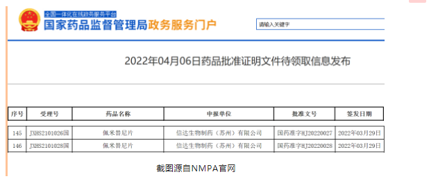 陪米替你获批公告