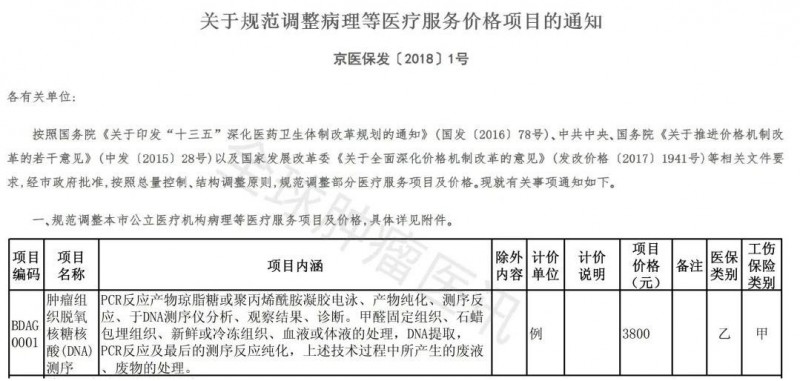 北京基因检测医保报销通知