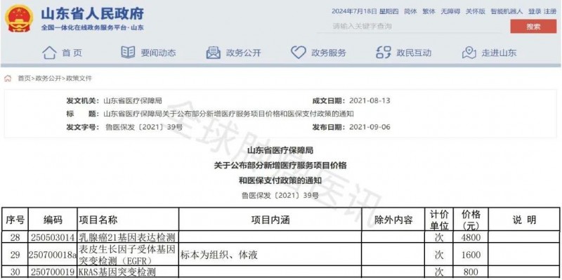 山东省基因检测医保报销通知