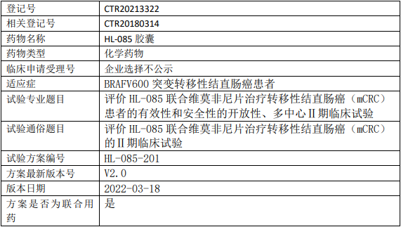 妥拉美替尼临床试验