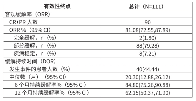 微信截图_20240827164743