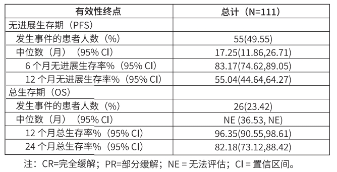 微信截图_20240827164812