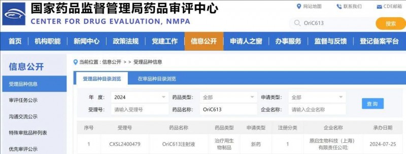 OriC613临床试验申请获批
