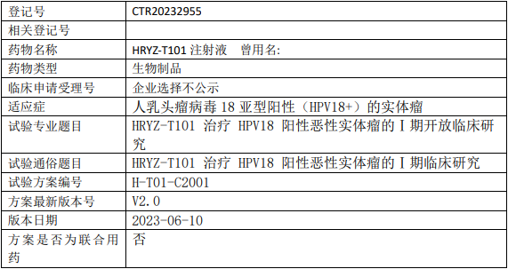 HRYZ-T101临床试验