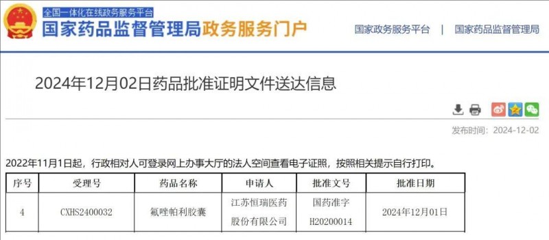 氟唑帕利获批上市